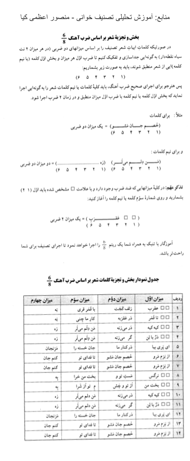 Aghrabe Zolfe-2