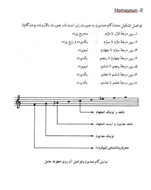 Hmayoun-2