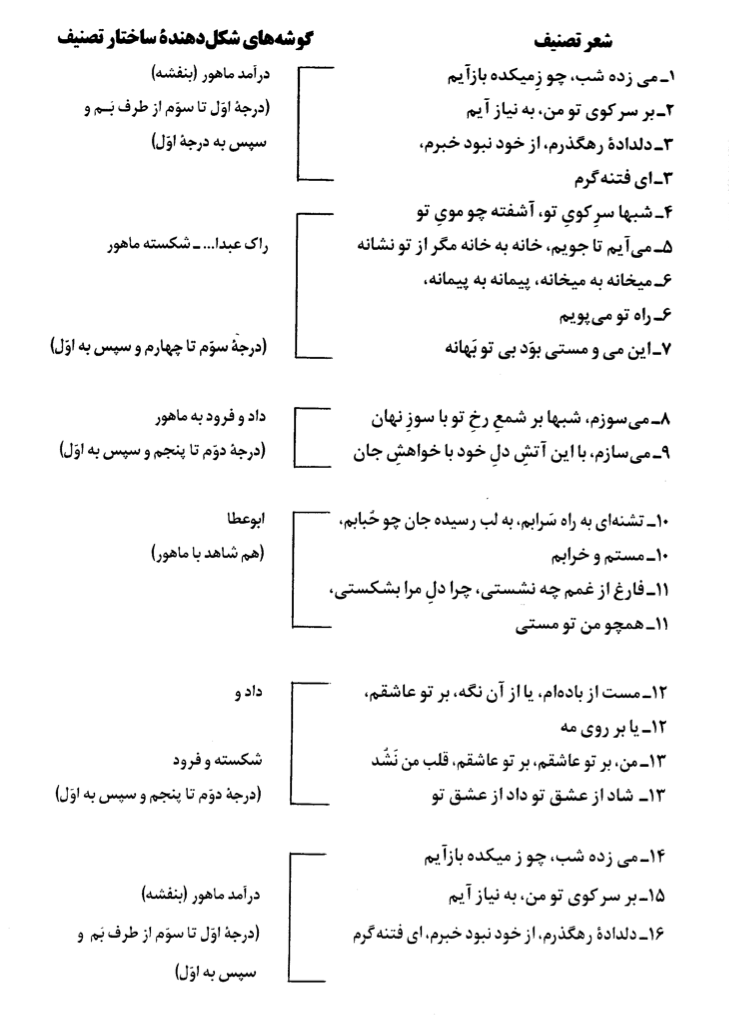 Mahoor-Meyzadeh shab-2