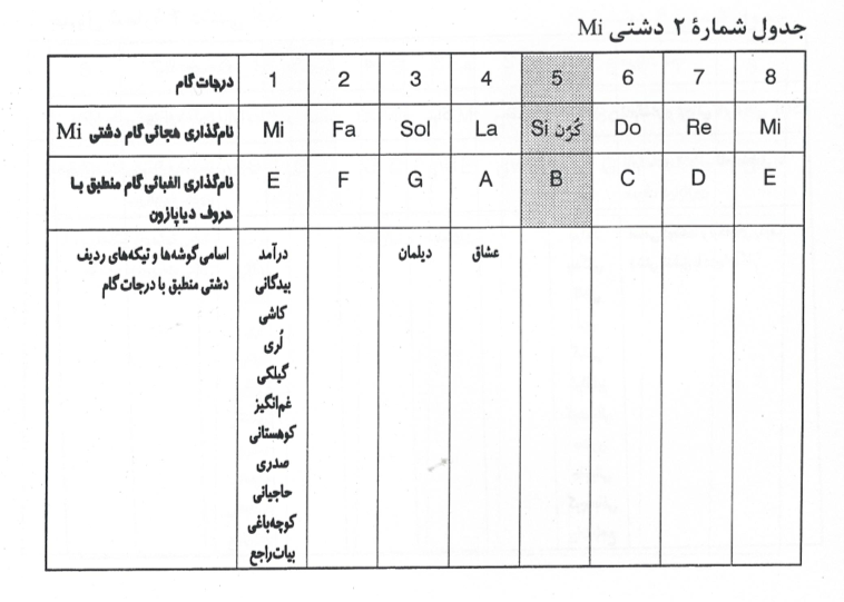 dashti-3