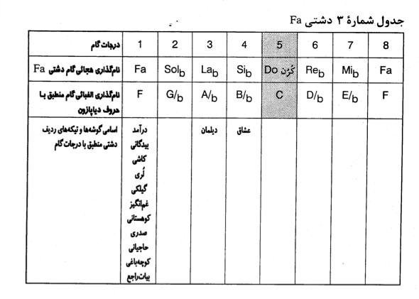 dashti-4