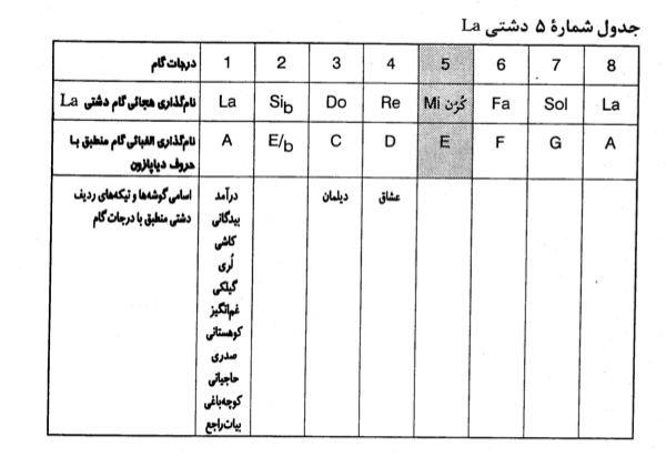 dashti-6