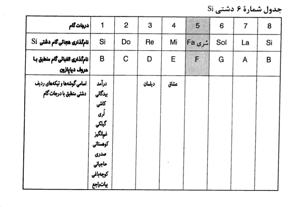 dashti-7