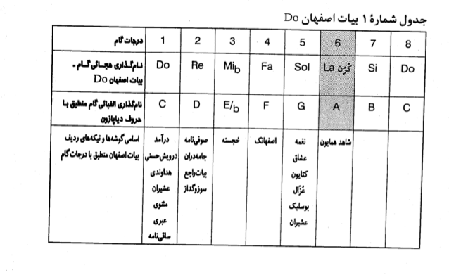 esfehan-2