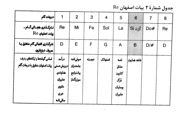 esfehan-3