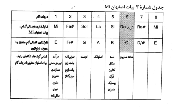 esfehan-4