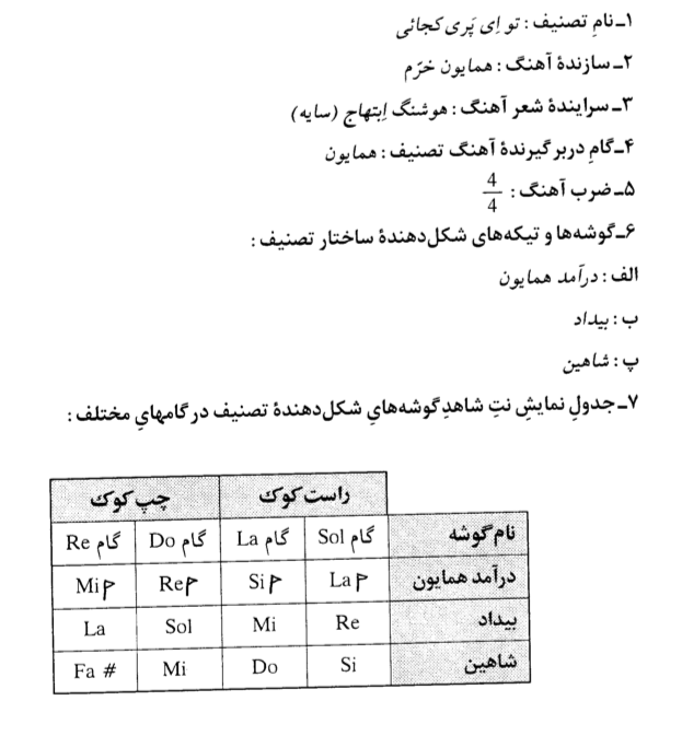 gomgashteh-1