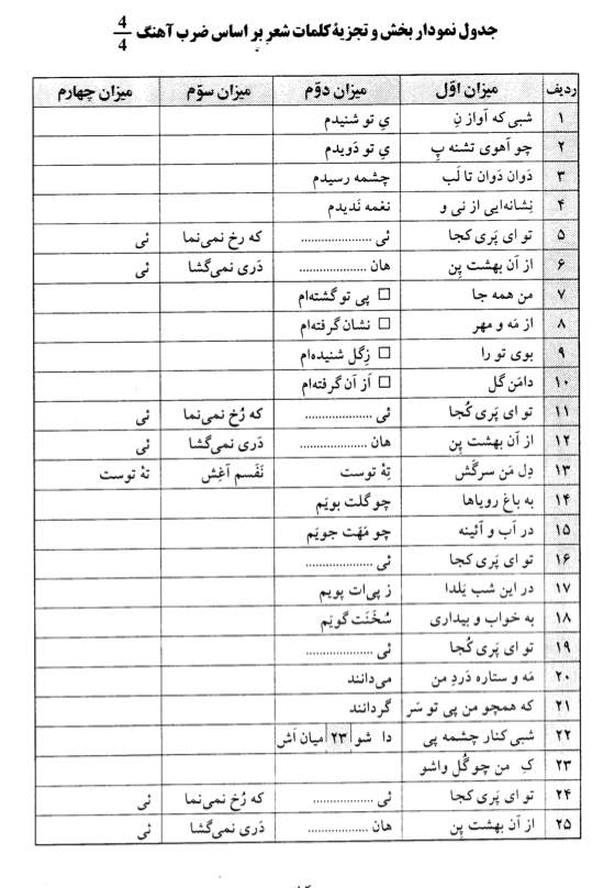 gomgashteh-4